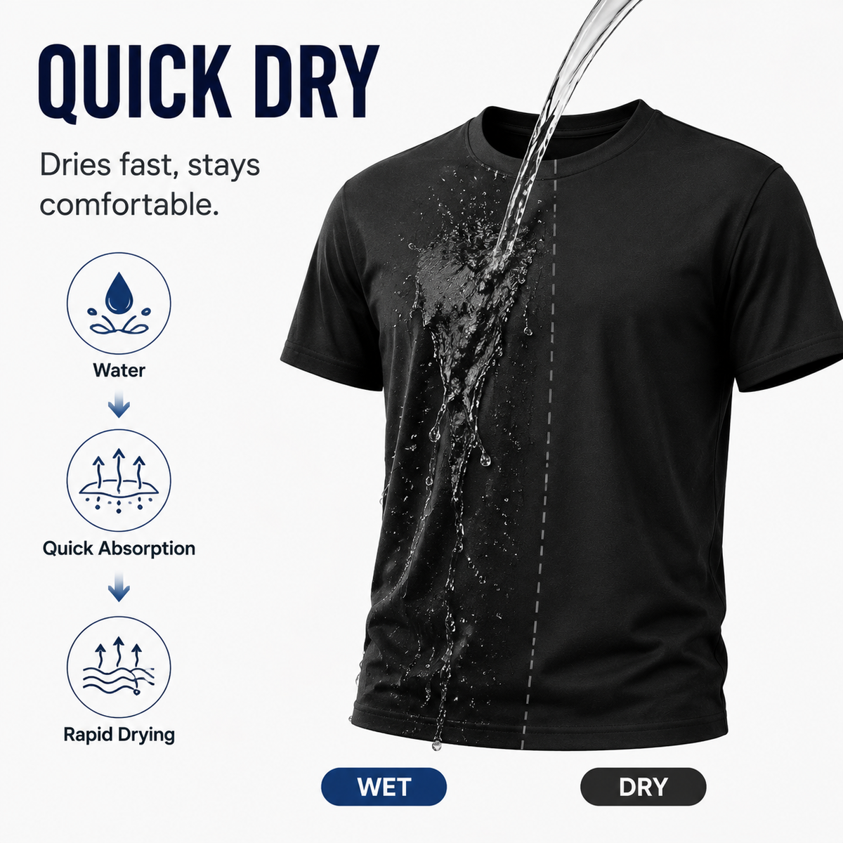 【Limited Time Deal】100% Cotton T-Shirts (Unisex)